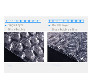 Çevre Dostu Poli Kabarcıklı Zarflar Kendinden Yapışkanlı Dolgulu Zarflar Giysi Paketleme İçin - Product Image 4