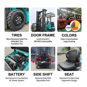 Vente directe d'usine, chariot élévateur électrique 1,5 tonne, 3 tonnes, 5 tonnes, chariot élévateur à batterie au lithium, chariot élévateur électrique miniature d'<span class=keywords><strong>occasion</strong></span> - Product Image 6