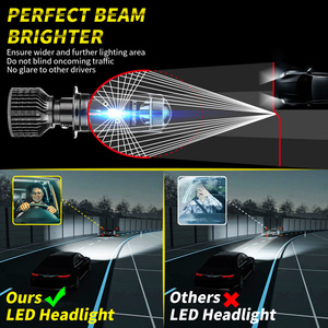 La meilleure qualité Y10 <span class=keywords><strong>Moto</strong></span> H7 H4 Modification de l'objectif Phare LED à faisceau haut et bas - Product Image 2