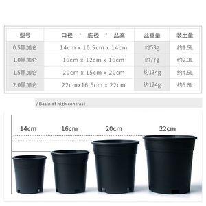 Macetas de Plástico de un Galón para Vivero, Macetas Grandes de Primera Calidad para Plantas de Jardín - Product Image 3