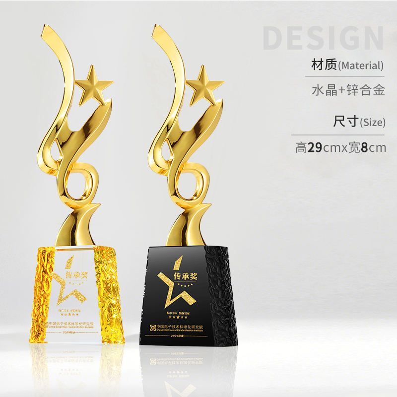 Premio anual de contribución/innovación - Top 100 preferidos