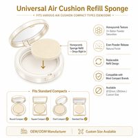 Éponge de recharge JLY pour coussinets de maquillage ronds, carrés, ovales et compacts – Texture nid d'abeille pour une application uniforme de la poudre