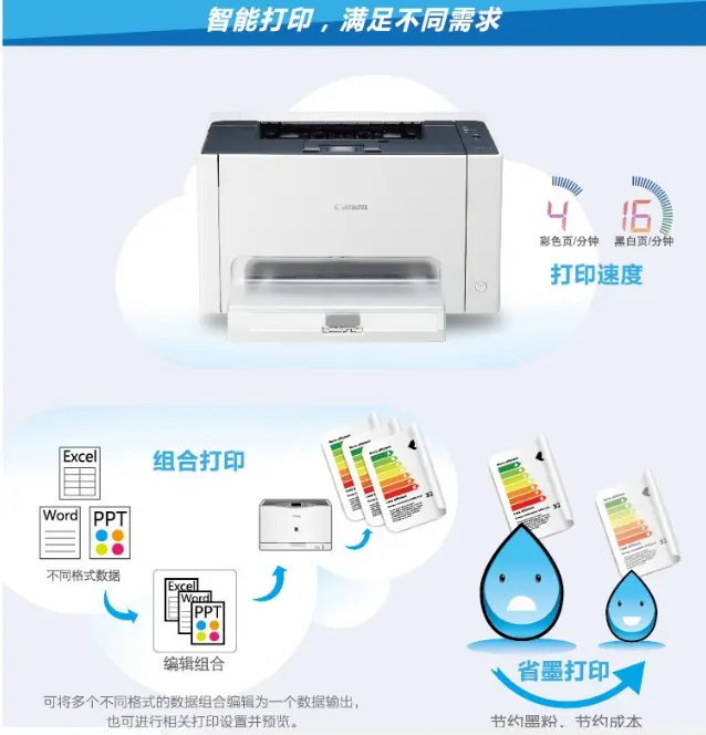 iB4180 Printer High speed commercial color inkjet wireless printer Automatic double sided high speed printer