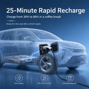 EWIND LHD EV: SUV Elettrico High-Tech con Stile Moderno, Esterni e Interni di Design, Veicolo Cinese, Autonomia 520km, Batteria 70.38kWh - Product Image 6