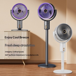 Ventilateur oscillant portable sur pied, rechargeable, télécommandé, silencieux (36 dB), 4000-6000 mAh, idéal pour dortoir et bureau - Product Image 1
