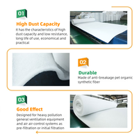 Filtre de plafond à colle complète M5 600G utilisé pour la cabine de peinture au pistolet, la salle de peinture automobile, filtre à air synthétique