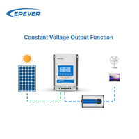EPEVER Régulateur de batteries au lithium 12v 24v 36v 48v Auto 150V MPPT 30A 40 Amp Contrôleur de chargeur modulaire de batterie solaire