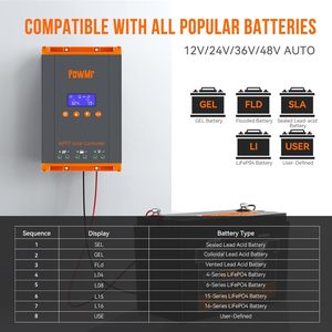 Contrôleur <span class=keywords><strong>hybride</strong></span> solaire PowMr 60A 12/24/34/48V prise en <span class=keywords><strong>charge</strong></span> automatique régulateur <span class=keywords><strong>de</strong></span> contrôleur <span class=keywords><strong>de</strong></span> <span class=keywords><strong>Charge</strong></span> solaire parallèle MPPT 60Amp - Product Image 5