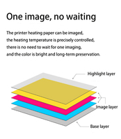 Qualité fine pour imprimante portable en papier d'impression et de collage de poche XIAOMI Chaque boîte contient 50 feuilles