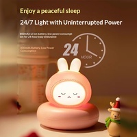 Lampe de chevet à activation vocale, veilleuse mignonne en forme d'animal, alimentée par piles, design moderne et minimaliste, lampe d'allaitement, lampe de soins post-partum