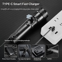 Lampe torche LED portable multifonctionnelle rechargeable TPC, zoomable, haute luminosité, étanche IP20, pour extérieur et usage transfrontalier