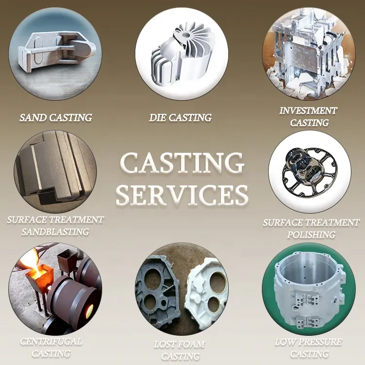 OEM ODM Precision Sand Casting Service Wrought Iron Steel Aluminum Die cast aluminium parts