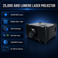 Projecteur commercial de 25 000 lumens ANSI avec six lentilles de projection motorisées en option
