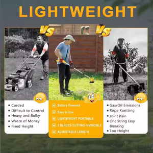 เครื่องตัดหญ้าไฟฟ้าลิเธียม12V ขนาด140มม. เครื่องตัดหญ้าแบบไร้สายชาร์จไฟได้ปรับแต่งได้ใช้ในครัวเรือน - Product Image 3