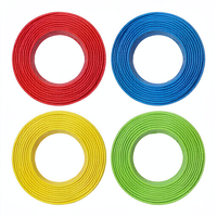 Fournisseur de premier plan - Câble électrique flexible en cuivre isolé PVC H07RN-F pour usage industriel, chauffage automobile, équipement lourd