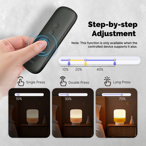 Tuya ZigBee Thông Minh Cảnh chuyển đổi 4 nút xách tay ánh sáng không dây thiết kế 12 cảnh điều khiển từ xa tự động hóa pin Powered - Product Image 3