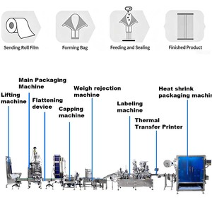 <span class=keywords><strong>Machine</strong></span> d'emballage automatique haute performance pour sachets de nicotine Snus, ligne de conditionnement et de scellage de sachets de tabac à mâcher en papier filtre - Product Image 3