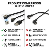 Kabel Pengisi Daya USB A ke Magnetik Bulat 2 Pin Kustom dengan Jaket Tembaga 300mm untuk Komputer