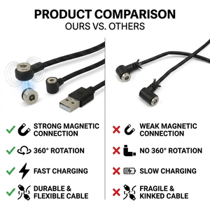 Câble de charge magnétique personnalisé à 2 broches USB-A vers rond, 300 mm, gaine en cuivre, pour ordinateur - Product Image 2