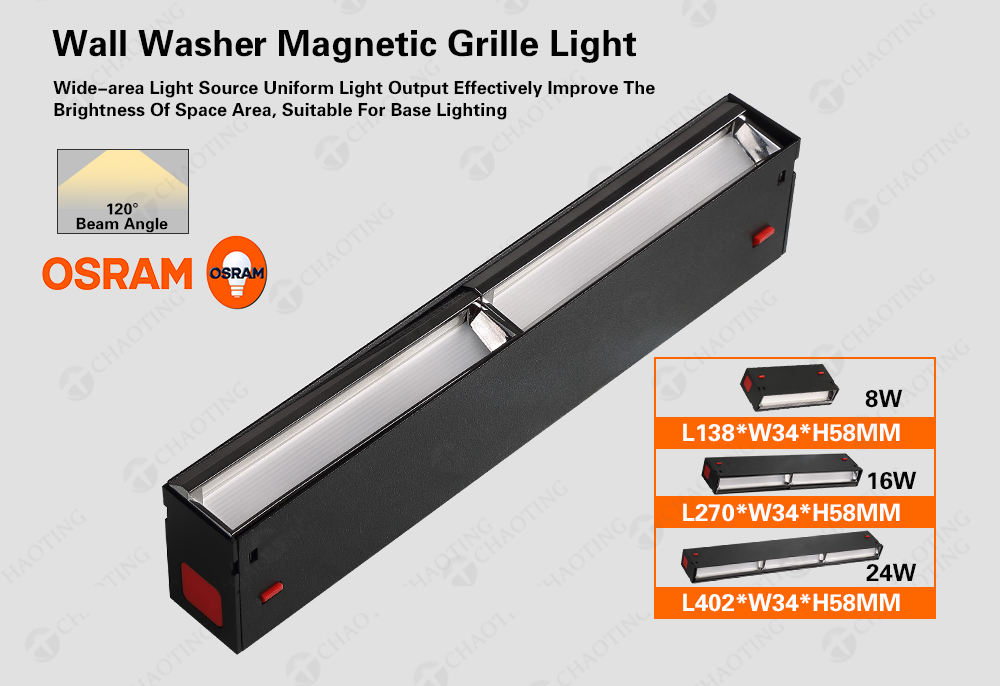 Lumière de rondelle de mur linéaire