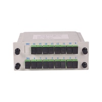 Untuk SOFTEL FTTH Splitter PLC Type Fiber Optic Coupler untuk komunikasi optik