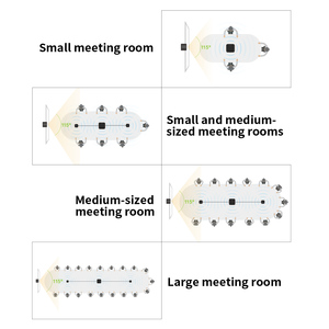 Telecamera per Conferenze WeDoInnov 4K 360° °   Microfono con Riduzione del Rumore per Mini PC, Ideale per Sale Riunioni di Media Dimensione e Seminari Online - Product Image 6