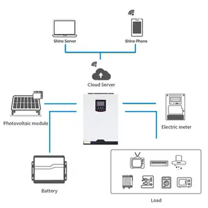 Lovsun 5.5kw Off Grid Zonne-Omvormer 48V 80a Mppt Laadregelaar 220vac Eenfasige Omvormer Goedkopere Prijs