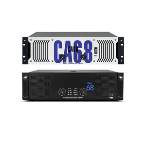 CA68 3U High power 2-channel 2000W*2 professional audio power amplifier for sound system performance venues - Product Image 2