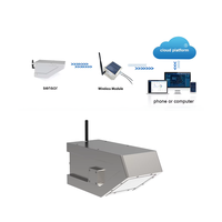Système radar de surveillance hydrologique IoT, capteur de vitesse de débit Doppler, système radar IP68 24 GHz, capteur de niveau d'eau et de vitesse de débit à distance