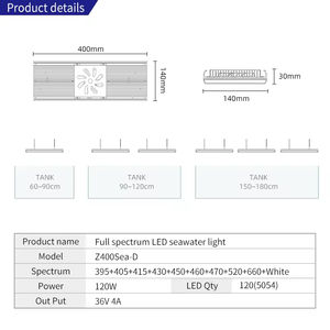 Week Aqua Rgb + Uva Aquarium Led Verlichting Fish Tank Lamp Marine Koraal Licht Met App Controle - Product Image 5