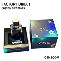 Boîte cadeau de luxe personnalisée en carton rigide pour parfum, avec couvercle supérieur et inférieur, et insert en mousse EVA sur mesure – Solution d'emballage complète