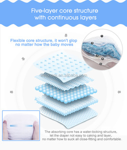 Pañales desechables de bebé mágicos para prueba, precio negociable al por mayor de fábrica, OEM, muestra gratis, baratos, todos los tamaños disponibles - Product Image 3