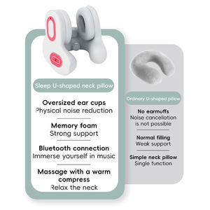 Hoch bewertetes elektrisches Nacken-und Schulter massage gerät Pulse Cervi cal Massager Rücken-und drahtloses Nacken massage gerät - Product Image 6