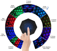Lumière de nuit LED USB colorée, commande vocale intelligente, lumière de décoration pour toit de voiture, ciel étoilé, lumière d'ambiance automobile