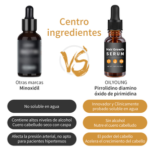 Crecimiento del cuidado del cabello Tratamiento eficaz contra la pérdida de jengibre natural Fortalecer la raíz del cabello <span class=keywords><strong>Crec</strong></span> - Product Image 4