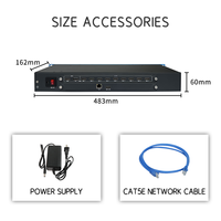 Décodeur NVR 4K60 64 fenêtres pour salle de contrôle avec entrée flux IP, carte électronique et sécurité H.265