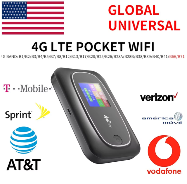 Unlocked 4G Pocket WiFi Router 150Mbps Mobile Hotspot with SIM Card Slot 2000mAh Battery Global Travel Portable 4G Router