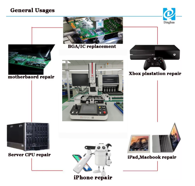 New Dinghua High Precision SMT PCB Repair Equipment 1200W Heating 3 Zones 2C Accuracy Stainless Steel 350 Max Temp 1 Year