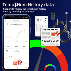 Module intelligent Tuya Zigbee ZB-TDQ-TH pour contrôle de température et d'humidité, interrupteur pneumatique, relais télécommandé RF 433, 1CH 4CH 12V 220V - Product Image 5