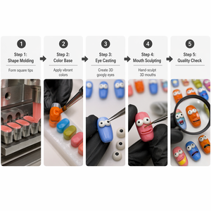 Faux ongles à presser avec motifs de personnages de dessins animés, ensemble de faux ongles 3D en relief aux couleurs vives, nouveauté pour femmes - Product Image 3