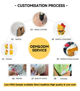 Peluche de Gato Unicornio Hecho a Medida a Partir de un Diseño de Muestra, Estilo Kittyss, Muñeco Suave, Juguetes Montessori OEM ODM, Juego Sensorial - Product Image 4