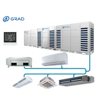 Système de climatisation central multi-zones commercial 80KW VRF VRV HVAC, système HVAC à commande automatique à distance, pompe moteur