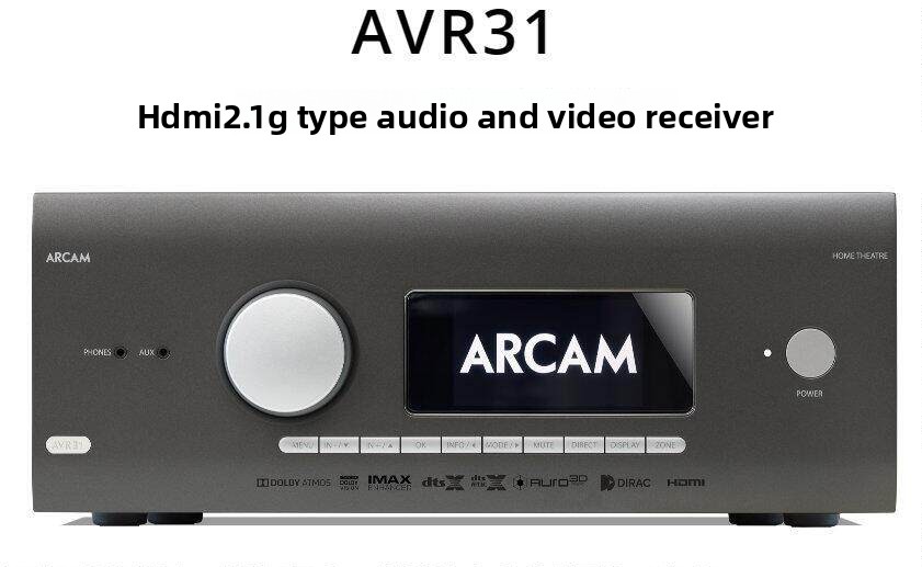 Amplificateur intégré AVR31