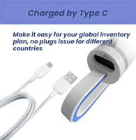MAXTORC 360 - Fregadora Eléctrica Inalámbrica Automática para Limpieza de Cocina, Baño, Paredes, Azulejos y Pisos, con Batería de 2000 mAh, para Auto y Autocaravana