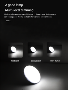 Đèn Led Sạc 50W, Đèn Pin Chiếu Sáng Sạc Usb Có Thể Sạc Lại - Product Image 3