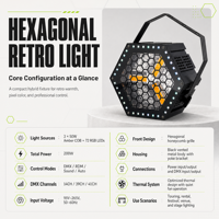 Lumière LED COB vintage avec anneau intérieur ambre 3x50W et anneau extérieur RGB 72x0.5W, éclairage DMX512 pour bar, lounge et salle de diffusion en direct