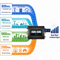 Kit Repetidor de Señal B20 B8 B3 B1 para Granjas y Oficinas a Distancia, 800 900 1800 2100MHz, Enlace Multibanda, Solución Instantánea de Voz y Datos 4G 5G
