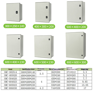 Sợi thủy tinh IP65 không thấm nước bao vây điện FRP GRP SMC hộp rỗng sợi thủy tinh nhựa polyester hộp điện - Product Image 3