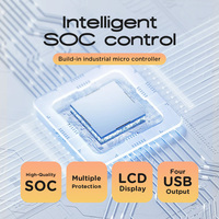 Contrôleur de charge solaire OEM 48v 200Ah Batterie Alimentation PWM Affichage LCD Double sortie USB Modèle 30A 40A 2080W Chine