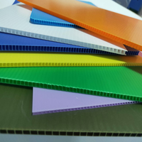 Feuilles PP / Corex de 2 mm et 3 mm, taille et forme personnalisées, écologiques, impression étanche acceptée